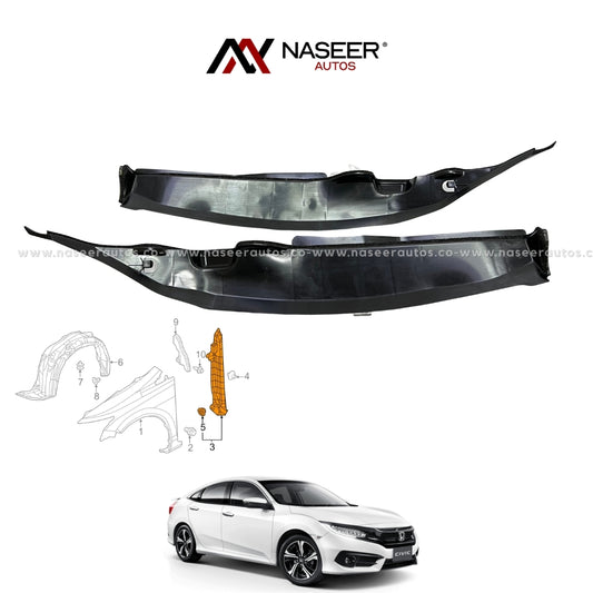 Honda Civic 10th gen Fender Enclosure Shield 2016-2022